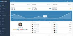 Sub Pro - 高级业务管理HTML模板-蟹程序