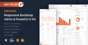 Admintres - 响应式Bootstrap管理面板+ UI Kit-蟹程序