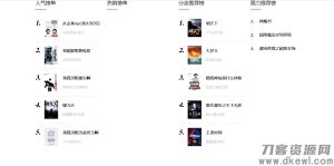 2021-05-08内核仿某里巴巴小说网站源码-蟹程序