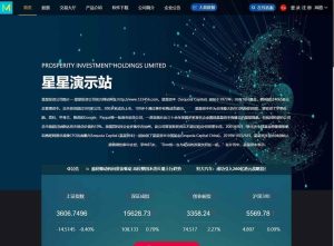 2021-05-24【3.0新股申购】新增新股申购功能+独立新股管理后台+实时分时线和K线/配资系统源码-蟹程序