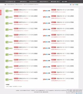 2021-05-21影视VIP账号资源分享网站PHP源码_爱奇艺优酷迅雷账号分享网站,全自动采集发布-蟹程序