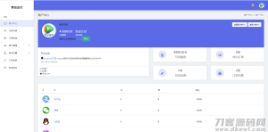 2021-09-15三网免挂码支付系统/二维码收款免签支付/全开源1.2版本-蟹程序