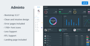 Adminto - 响应式后台管理HTML5模板 - v5.0-蟹程序