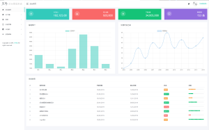 2022-05-07光年(Light Year Admin)后台管理系统模板-蟹程序