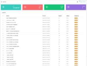 2022-06-20B站UP主实时信息获取展示php源码-蟹程序
