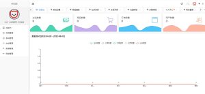 2022-06-04原生PHP全新开发社区授权系统源码-蟹程序