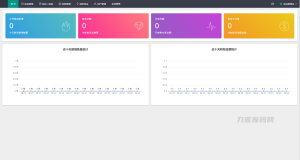 2022-09-03最新2022年9月多模式秒U盗U系统源码_授权+一波带走二合一-蟹程序