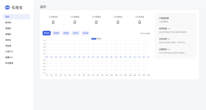 2023-07-20全新功能活码管理平台系统源码-支持群活码、淘宝客、分享卡片、短网址等-蟹程序