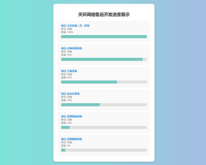 2024-04-29原创开发进度网站系统 带后台-蟹程序