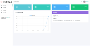 2025-02-14IPTV电视直播源管理系统源码-蟹程序