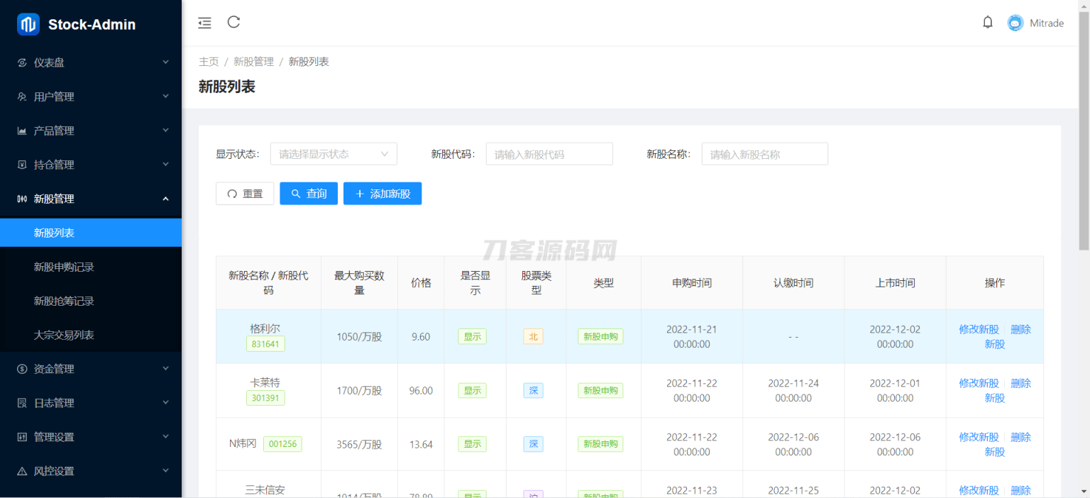 282dae7785