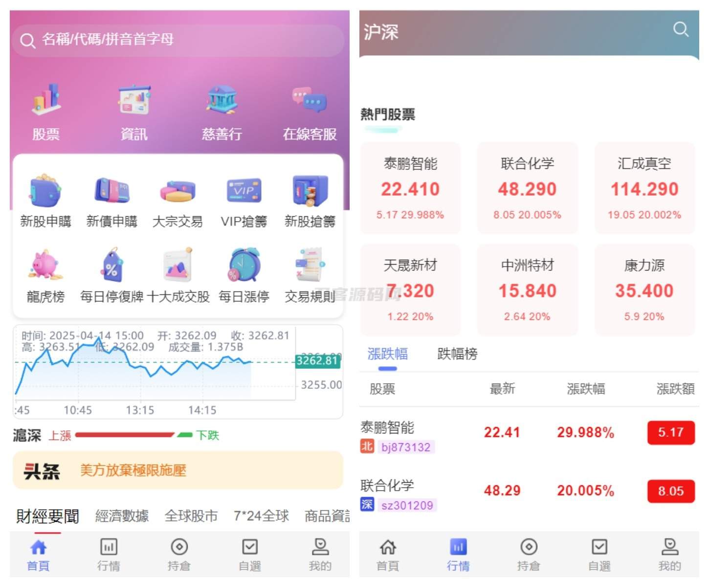 2025-05-07香港股票源码/大宗交易与新股申购系统源码/全套视频教程-蟹程序