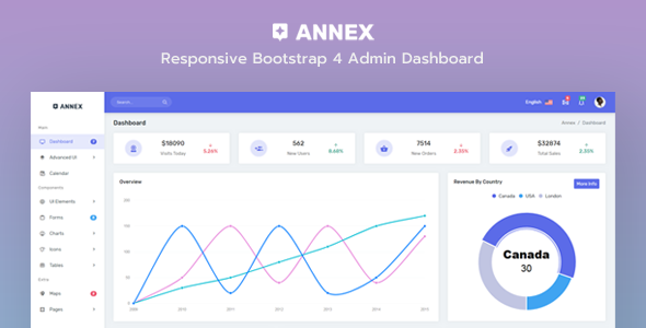 Annex v1.1 – 响应式 Bootstrap 4 管理面板-蟹程序
