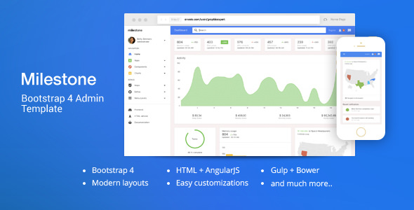 Milestone – Bootstrap 4仪表板模板-蟹程序