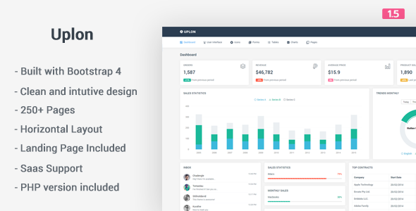 Uplon v1.7 – 响应式Bootstrap 4 管理模板 – v1.9-蟹程序
