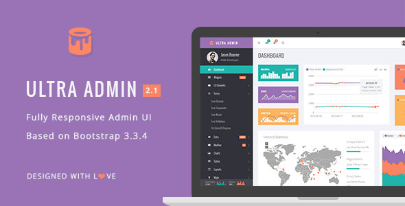 Ultra Admin 后台管理面板HTML5模板 – v6.1-蟹程序